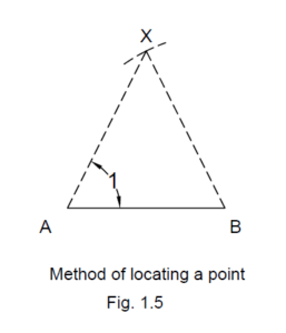 pRINCIPLE OF SURVEYING 5