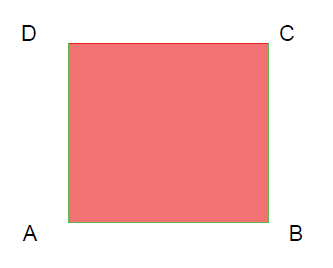 Principles Of Surveying | Survey Principle - No.1 Detailed Guide