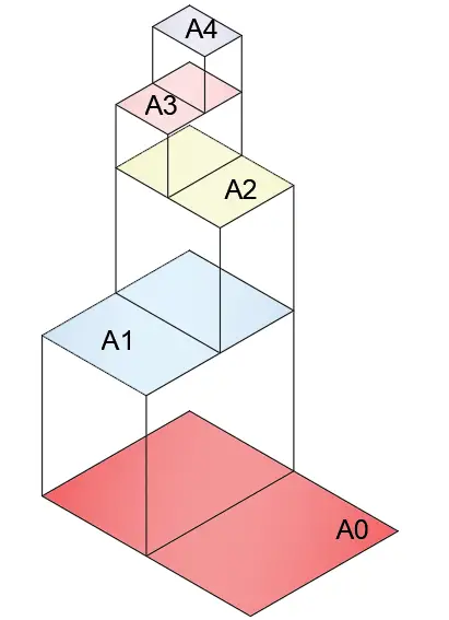 Relationship between Two sheet in succession