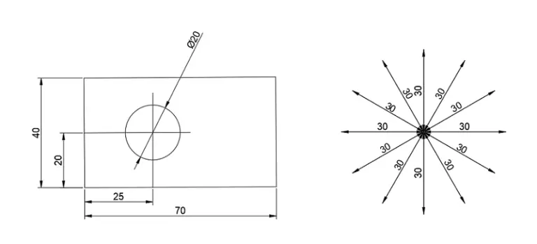 Aligned system linear dimensioning