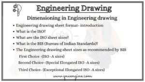 Engineering drawing sheets size as per BIS