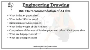 ISO 216 recommendation of A4 size