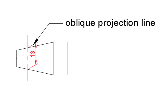 Oblique Projection line