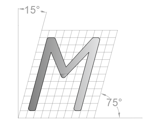 Lettering In Engineering Drawing - No.1 Comprehensive Guide 