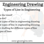 Types of Line in Engineering | No.1 Detailed guide to Line types Types of Line in Engineering