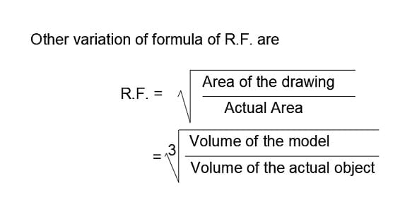 What is R.F. for area and volume