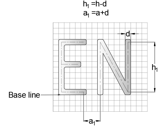 location of centre line in lettering IN ENGINEERING DRAWING